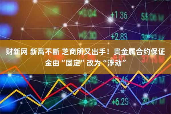 财新网 新高不断 芝商所又出手！贵金属合约保证金由“固定”改为“浮动”